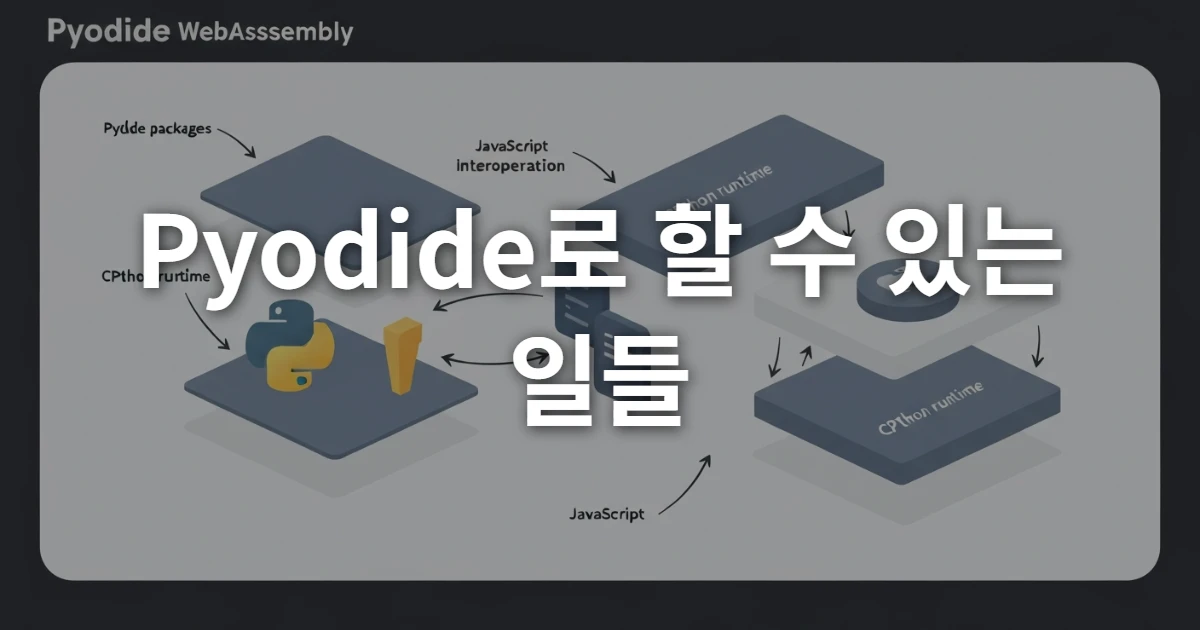 Pyodide 아키텍처 인포그래픽: 웹 브라우저 환경에서 WebAssembly 위에 동작하는 Pyodide 구조