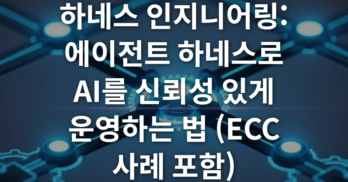 AI 신뢰성 운영을 위한 하네스 인지니어링 개념 시각화
