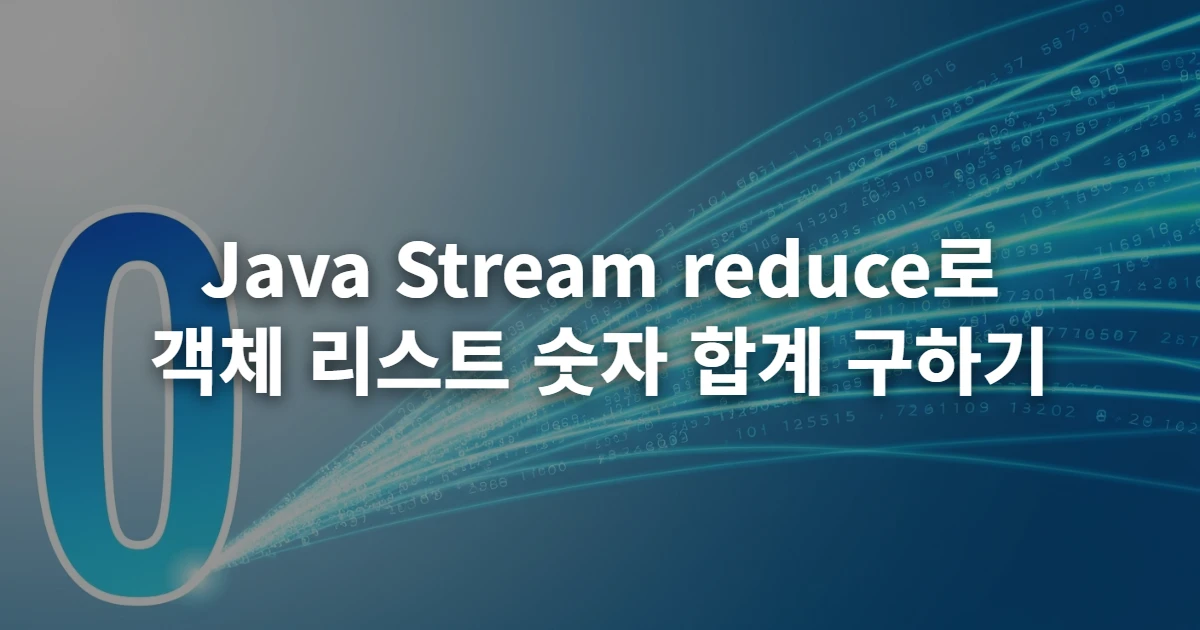 Java Stream reduce 메서드로 숫자의 합계를 구하는 과정을 시각화한 이미지