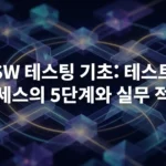 소프트웨어 테스트 프로세스의 5단계를 시각적으로 표현한 추상적인 배경 이미지