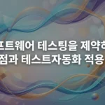 소프트웨어 테스팅의 복잡성과 해결 과정을 시각적으로 표현한 추상 배경 이미지