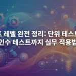 소프트웨어 테스팅 레벨을 상징하는 추상적이고 다채로운 배경 이미지