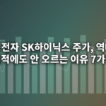 삼성전자 SK하이닉스 주가, 역대급 실적에도 안 오르는 이유 7가지 삼성전자-SK하이닉스-주가,-역대급-실적에도-안-오르는-이유-7가지
