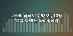 코스피-급락-이유-5가지,-10월-12일-3.65%-폭락-총정리